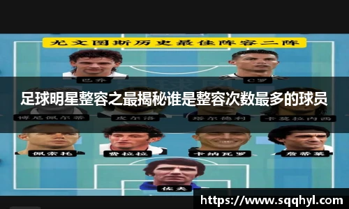 足球明星整容之最揭秘谁是整容次数最多的球员